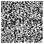 QR code with Medical transcription Service contacts
