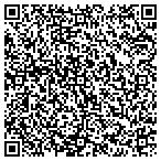 QR code with Pain Institute of Southern AZ contacts