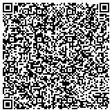 QR code with Metropolitan Sound Imaging (Mobilerad) contacts