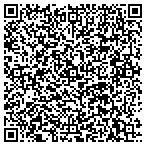 QR code with Mobile X-Rays On Demand L.L.C. contacts
