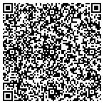 QR code with Section Of Brain Physiology And Metabolize contacts