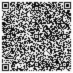 QR code with Clinical Pathology Institute Cooperative Inc contacts