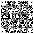 QR code with Louisville Pathology Foundation Inc contacts