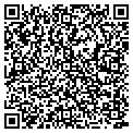 QR code with Uropath LLC contacts