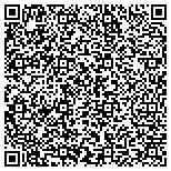 QR code with Caribbean Imaging And Radiation Treatment Center Inc contacts