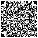 QR code with Clinishare Inc contacts