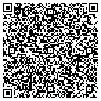 QR code with Idealmed.com, Inc. contacts