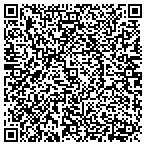 QR code with Inner Vision Women's Ultrasound Plc contacts