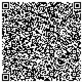 QR code with Dr. Saunders OBGYN ( Obstetrics & Gynecology ) contacts