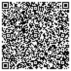 QR code with Ken-A-Set Association For The Retarded Inc contacts