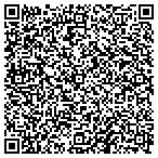 QR code with BIKAM Home Health Services contacts