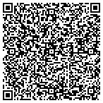 QR code with Marketing Concepts Unlimited contacts