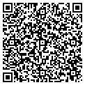 QR code with Marklund contacts