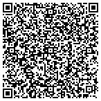 QR code with Roundtable Healthcare Management Inc contacts