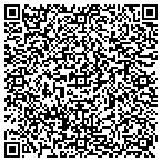 QR code with Advanced Healthcare Of The Palm Beaches Pllc contacts