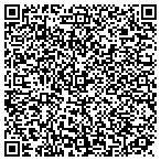 QR code with Buxbaum Family Chiropractic contacts