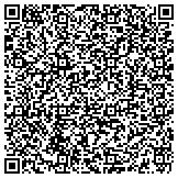 QR code with Center for Spinal Disc Decompression and Chiropractic contacts