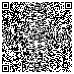 QR code with Dr. Charles Price P.A. contacts