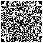 QR code with Finger Lakes Spine & Body Works contacts