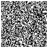 QR code with Health 1st Chiropractic and Rehabilitation of High Point contacts