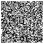 QR code with Inside Out Chiropractic contacts