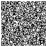 QR code with Jones Chiropractic Wellness and Sports Center contacts