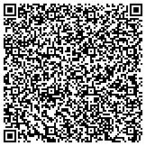 QR code with Northern Kentucky Physical Medicine & Medical Weight Loss Center contacts