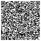 QR code with Pro Chiropractic Clinic contacts