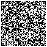 QR code with SEACOAST Spine & Sports Injuries Clinic contacts