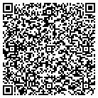 QR code with Mount McKinley Animal Hospital contacts
