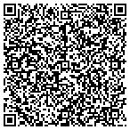 QR code with Cross Keys Dental contacts