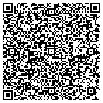QR code with Sangita  Doshi DDS contacts