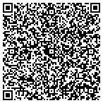 QR code with Steven C  Demetriou D.M.D. contacts