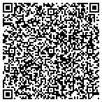 QR code with Healthcare Solutions Team - Anthony Geraty contacts