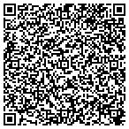 QR code with Healthcare Solutions Team - Richard Kemp contacts