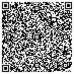 QR code with Healthcare Solutions Team - Steven Andrysczyk contacts
