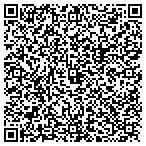 QR code with Advanced Endodontics of NYC contacts