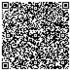 QR code with Andre Thibault DDS PA contacts