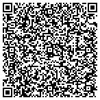 QR code with Babak  Shoushtari, DMD contacts