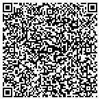 QR code with Dr. Robert R. Thousand, III, DDS, PA contacts