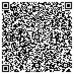 QR code with Ellis Endodontics contacts