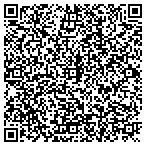 QR code with Endodontic Associates Of Greater New York P C contacts