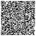 QR code with Fredric H Simon DDS contacts