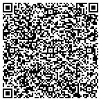 QR code with Infinite Endodontics Pennsylvania P C contacts