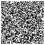 QR code with Ivan  Moldauer DDS contacts
