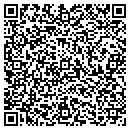 QR code with Markarian Ronald DDS contacts