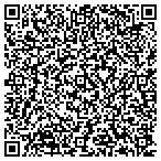 QR code with Martin  Bodek DDS contacts