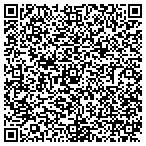 QR code with Professional Endodontics contacts