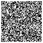 QR code with Providence Endodontics contacts