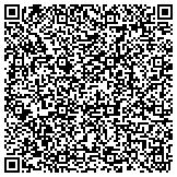 QR code with Robert Heydrich DMD, PA - Board Certified Endodontist contacts